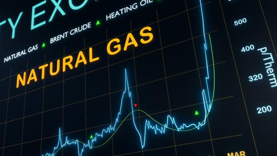 Chart of natural gas price