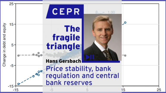 The fragile triangle. Price stability, bank regulation and central bank reserves