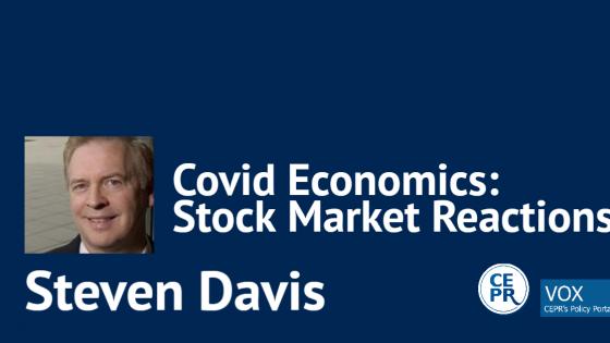 COVID-19: Stock Market Reactions