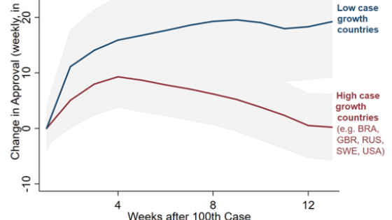 trebesch6nov2020fig2.png