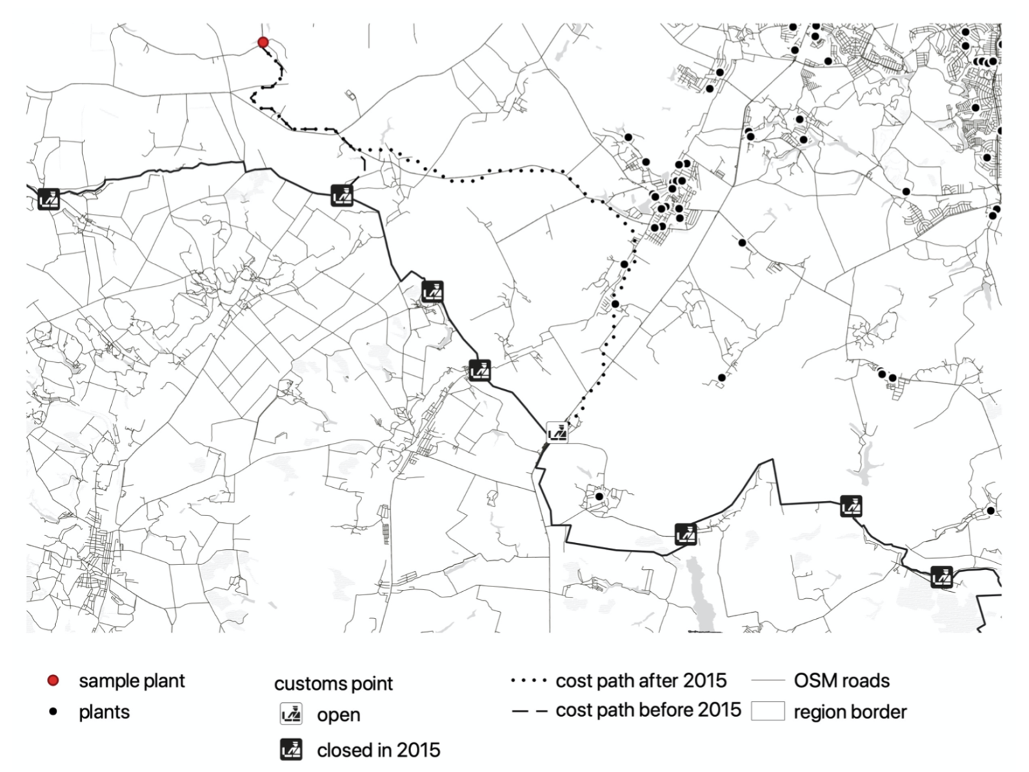 Figure 3 Changes in local border crossings and distance travelled