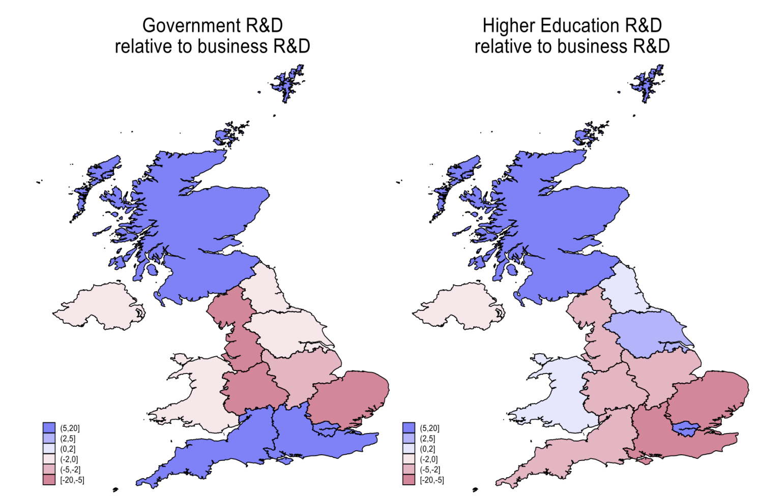 Figure 9 Government R&D is more skewed to the South than business R&D