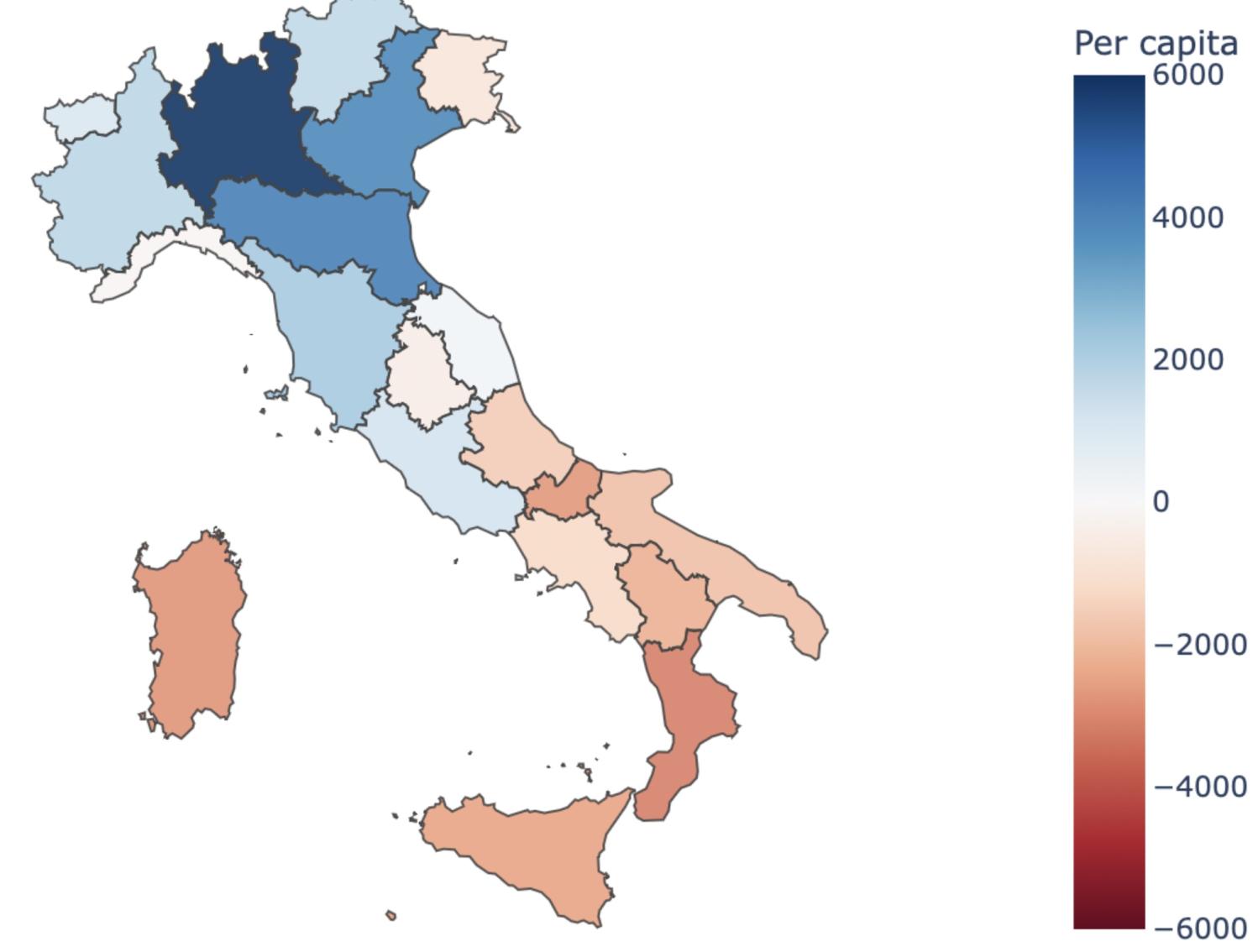 Figure 2 Per capita fiscal balance in 2019 for each Italian region 