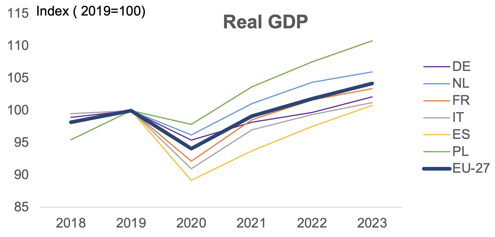 Exceptional times and old habits: EU fiscal policies in 2021 | CEPR