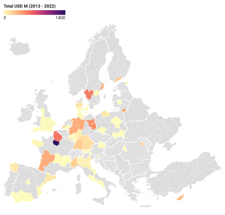 Figure 1 FDI from regions in the European Union, the UK and Norway towards Ukraine