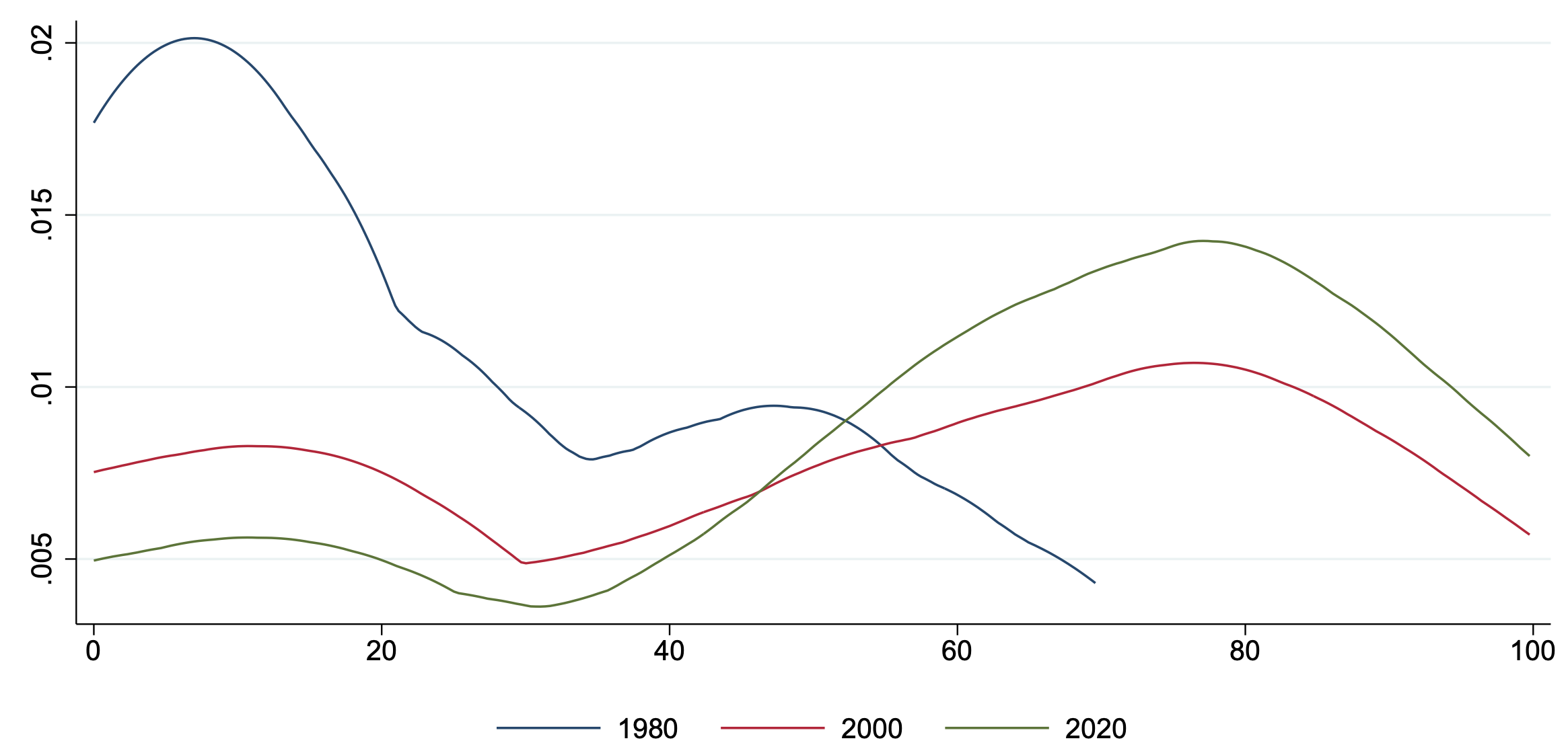 Not Foreign Not all foreign exchange reserves are created alike | CEPR